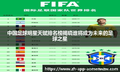 中国足球明星天赋排名榜揭晓谁将成为未来的足球之星